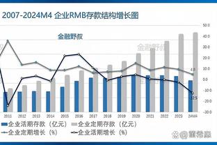 科菲：队友们被包夹时我需要站出来命中空位三分 这是最重要的事